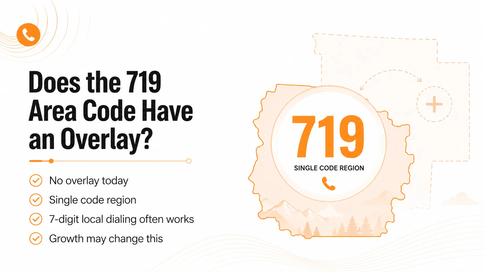 Does the 719 area code have an overlay? No overlay today, single code region
