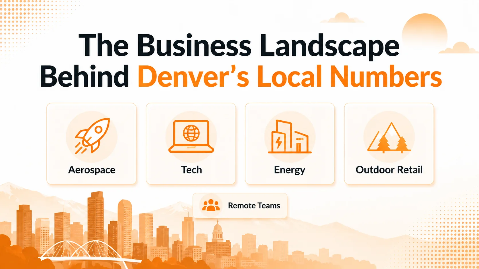 Map showing where the 720 area code is located in the Denver-Boulder metro
