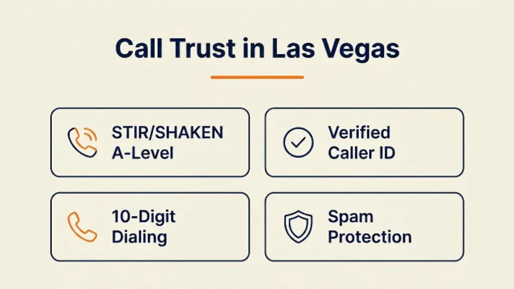Where the 725 area code reaches across Clark County, Nevada