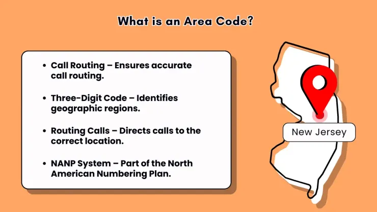 What is an area code — dialing the 732 area code