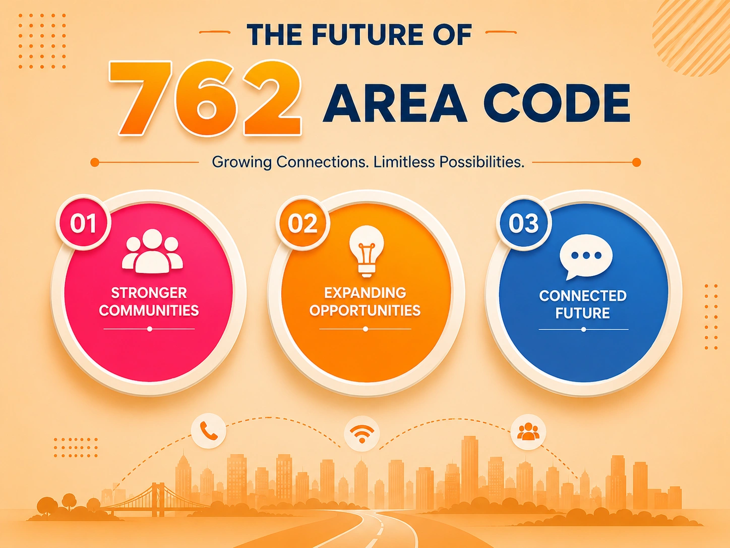 Getting a 762 area code phone number