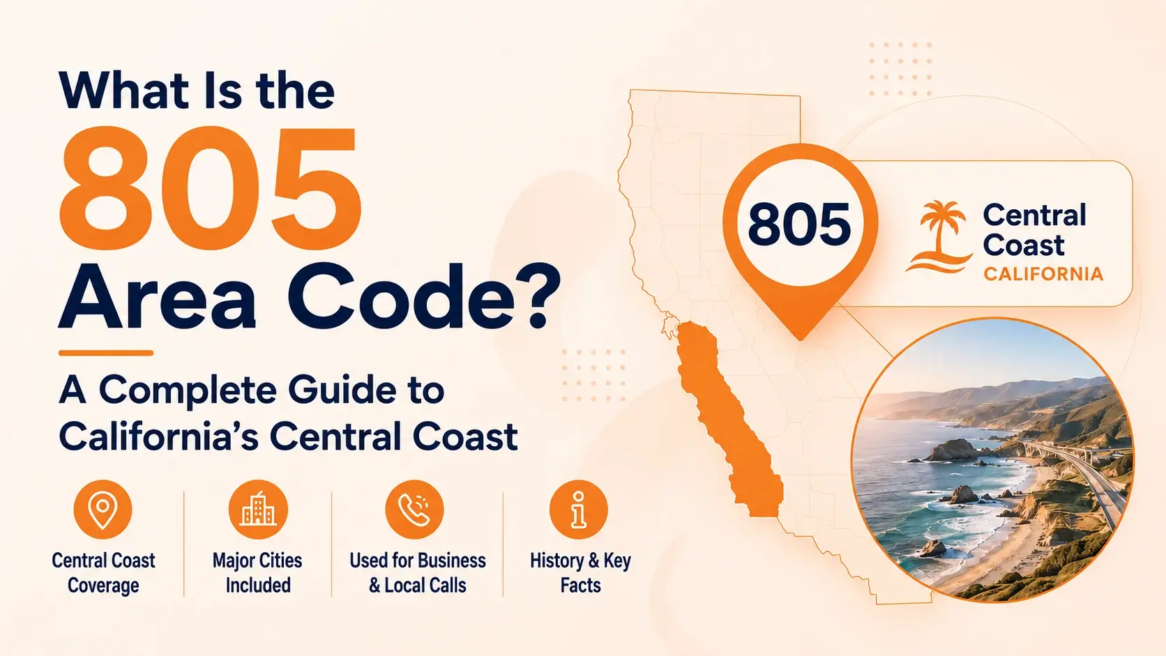 Area Code