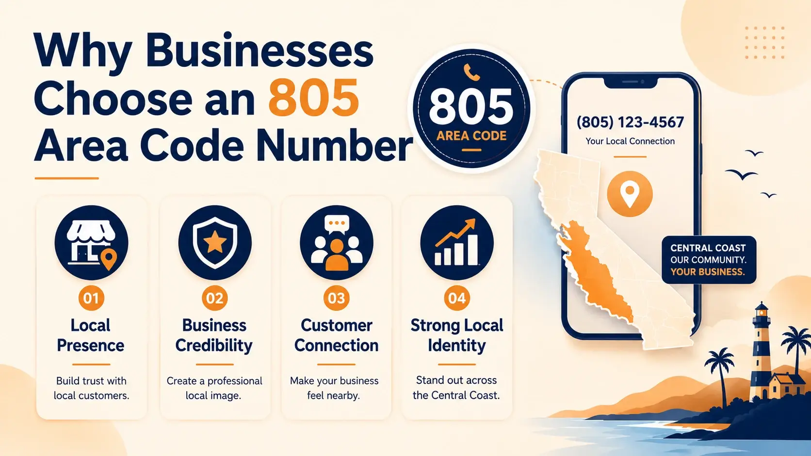 Why Businesses Choose an 805 Area Code Number
