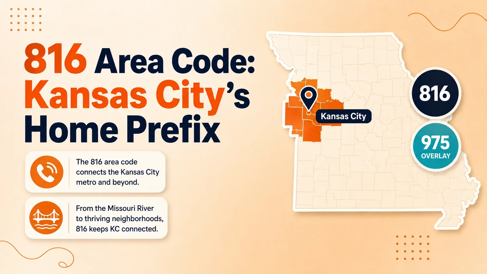 Area Code