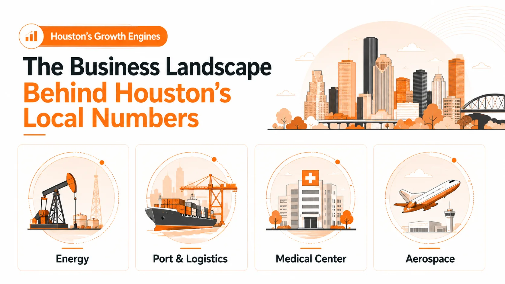 The business landscape behind local 832 numbers
