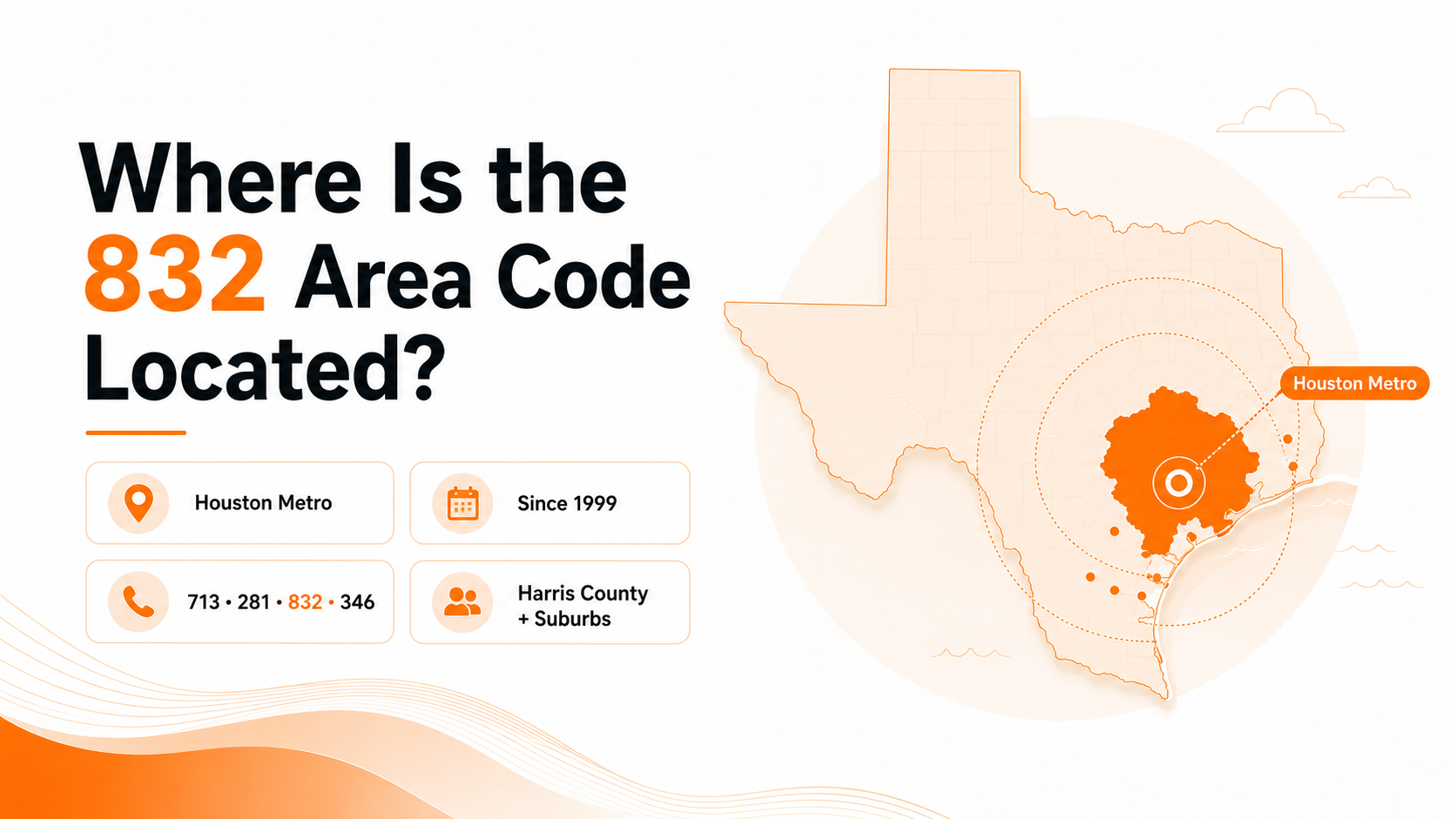 Time zone and dialing format for 832 numbers