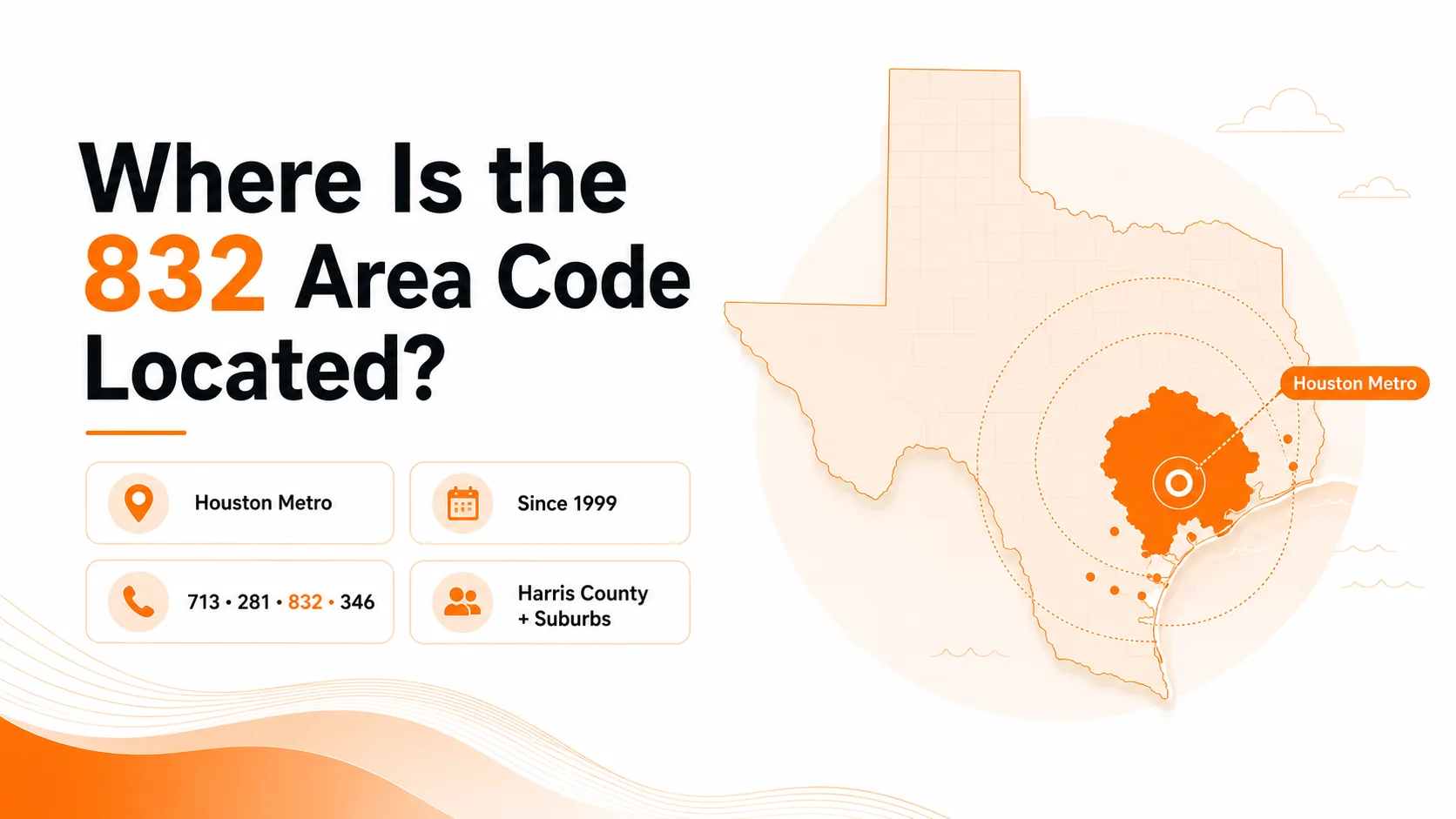 Time zone and dialing format for 832 numbers