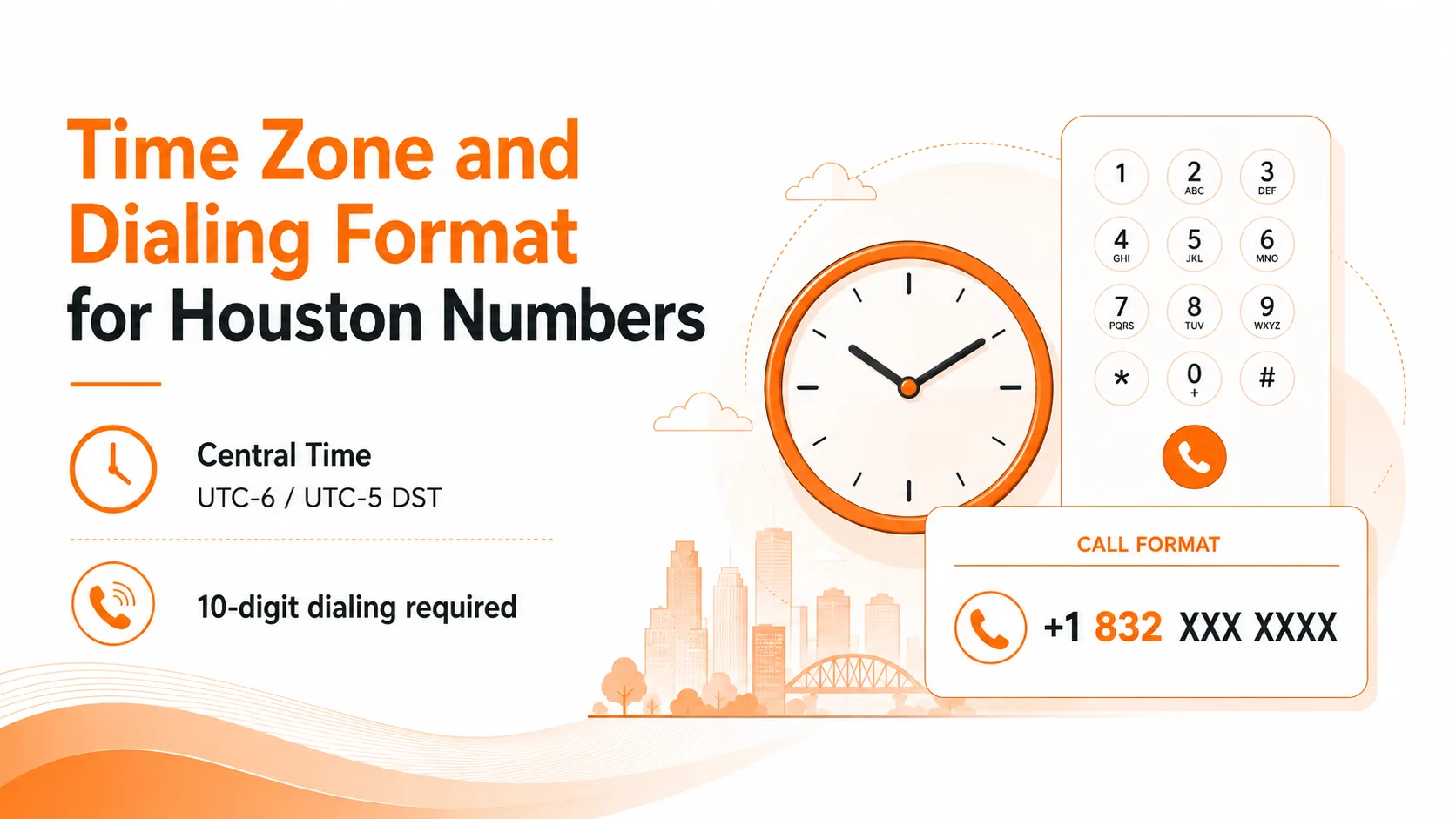 Where the 832 area code is located across the Houston metro