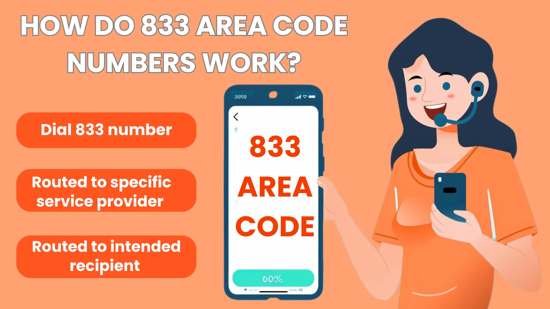 How 833 numbers work