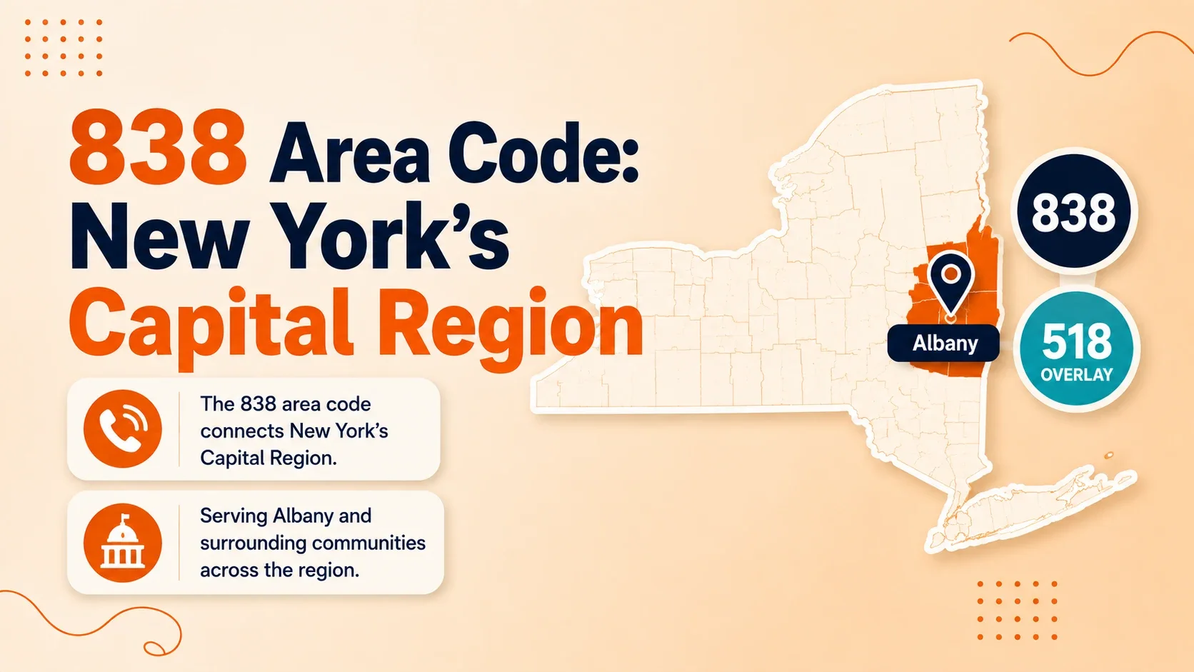Area Code