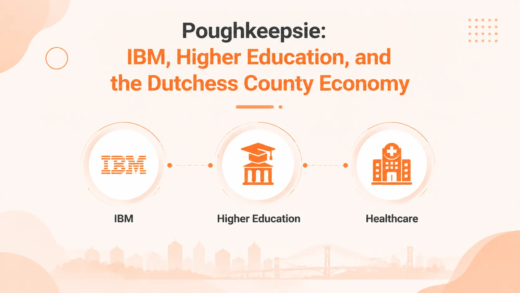 Poughkeepsie: IBM, higher education, and the Dutchess County economy