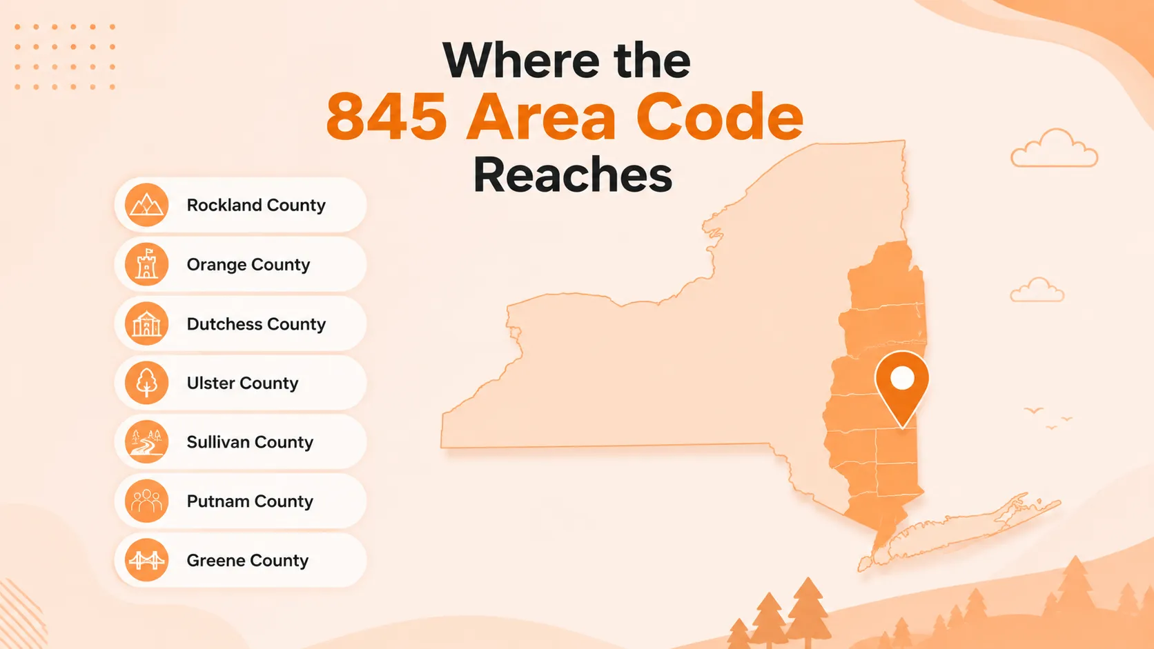 Where the 845 area code reaches across the Hudson Valley