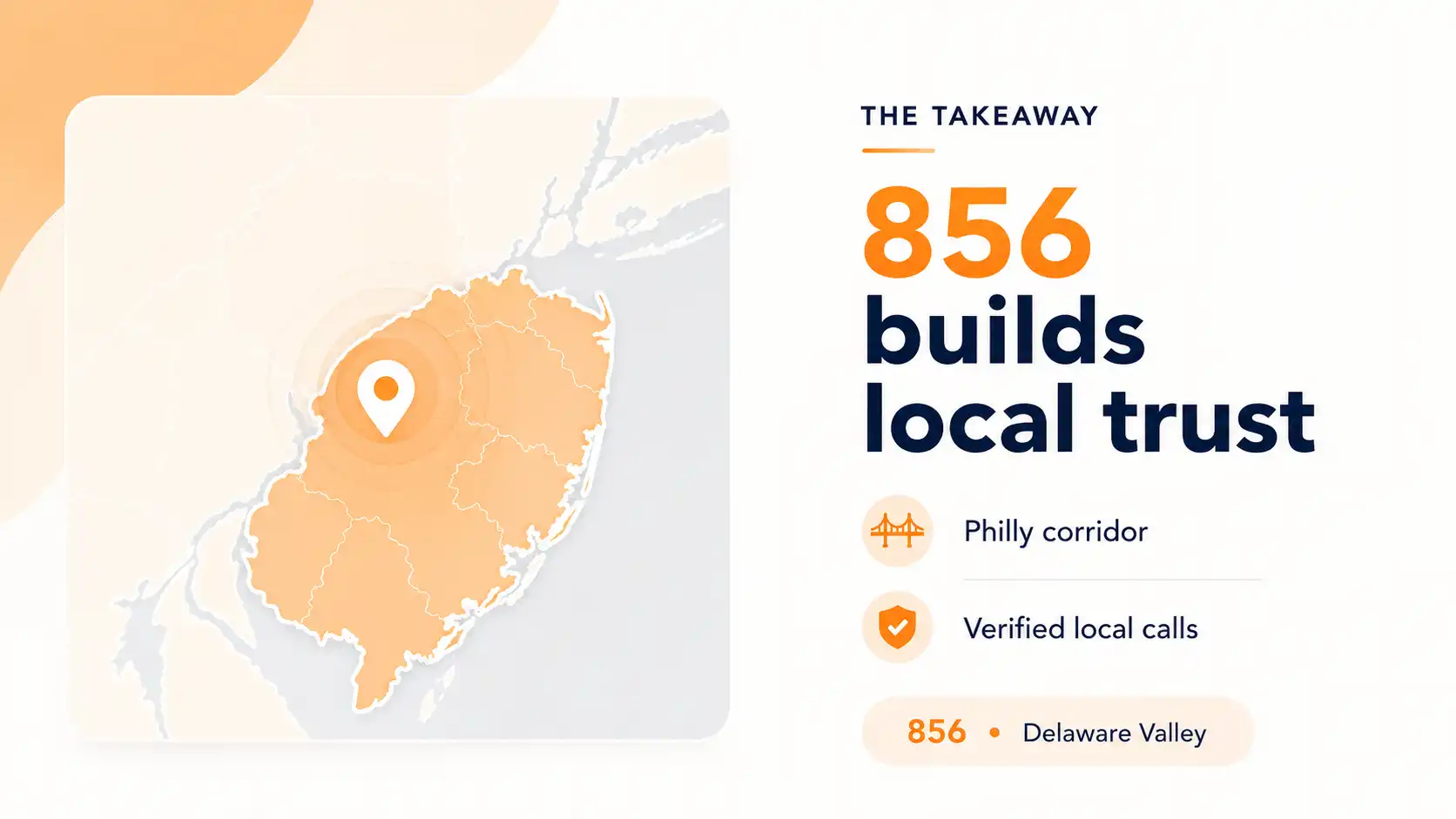 856 area code takeaway