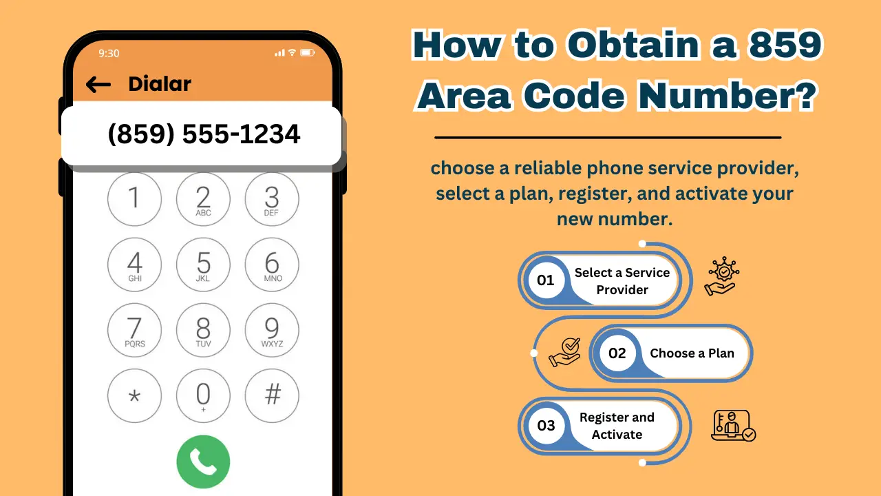 How to get a phone number with the 859 area code