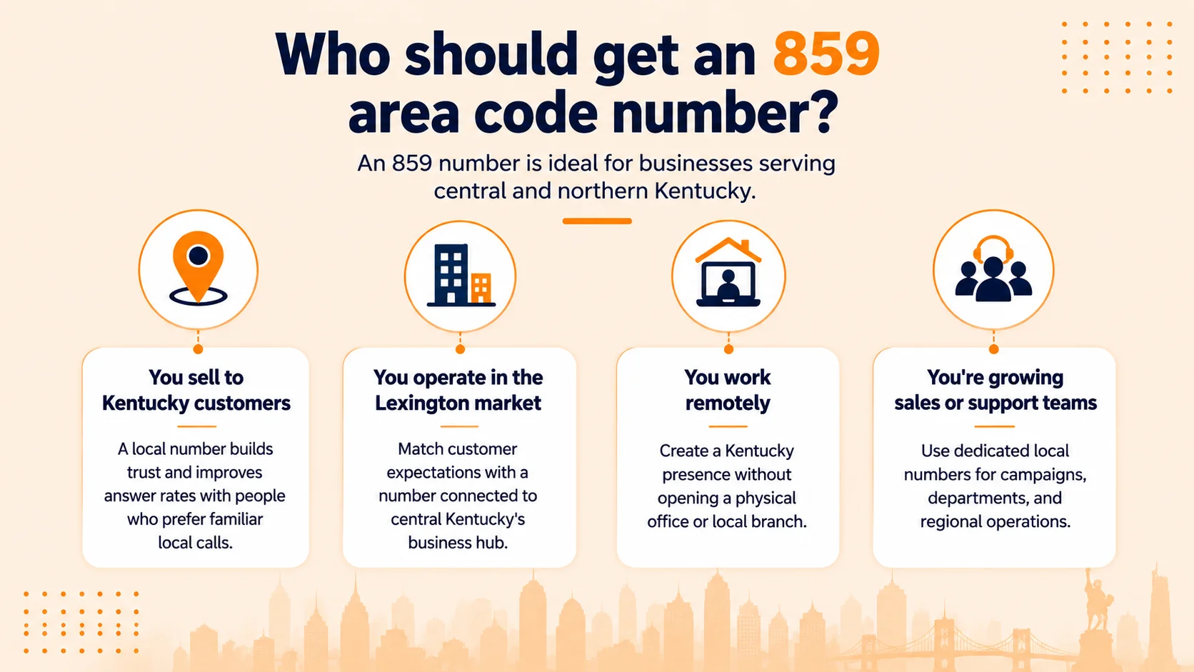 Who Should Get an 859 Area Code Number