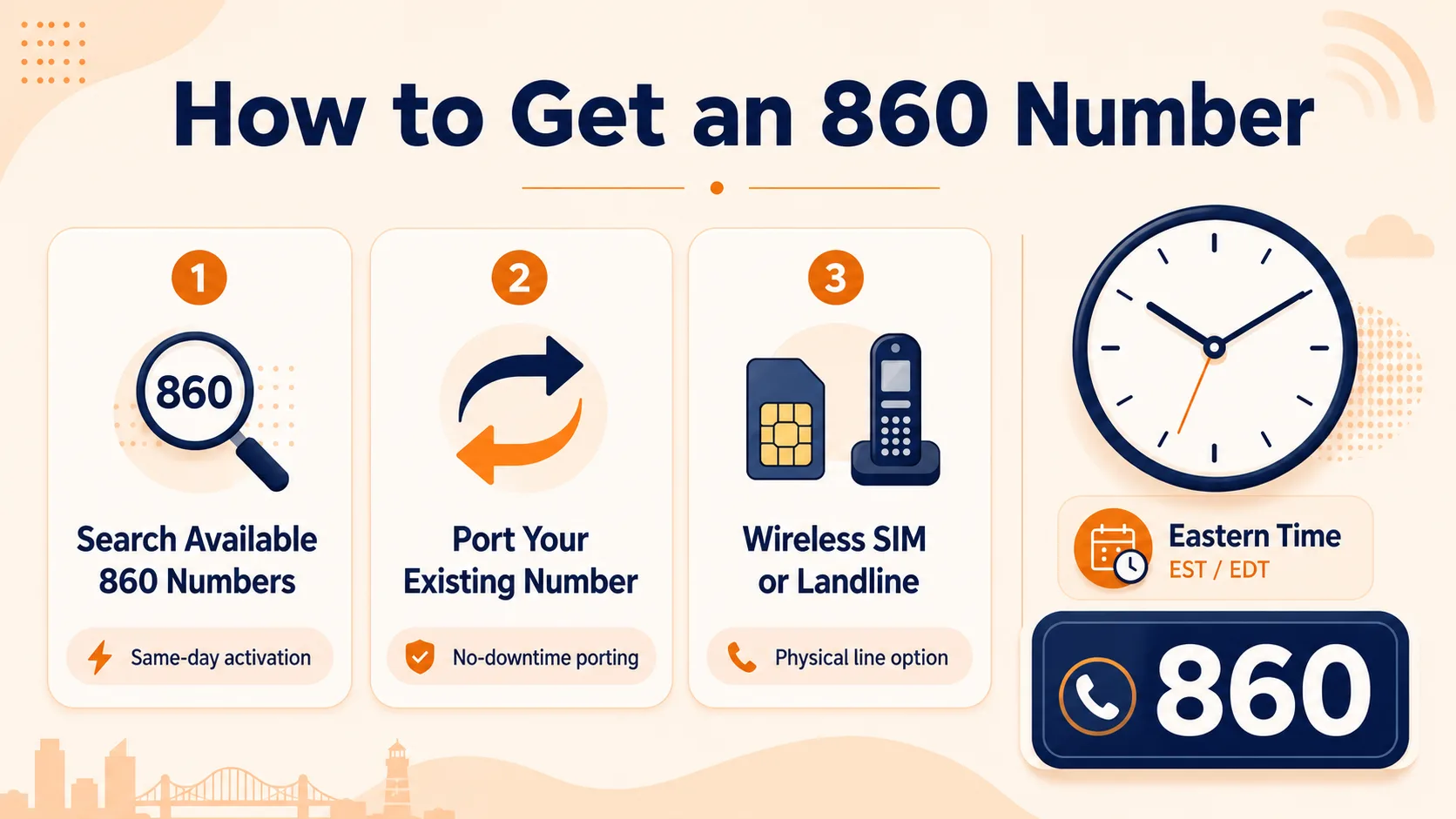 how-to-get-an-860-number