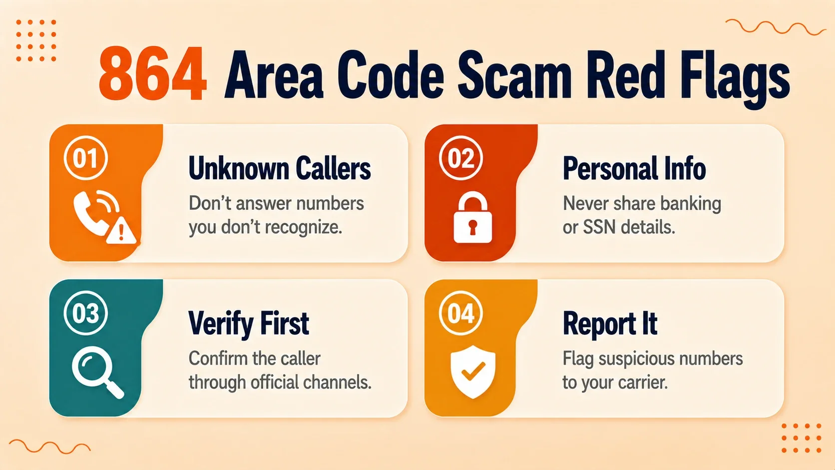Four steps for recognizing scam calls with an 864 area code: unknown callers, personal info, verify first, report it