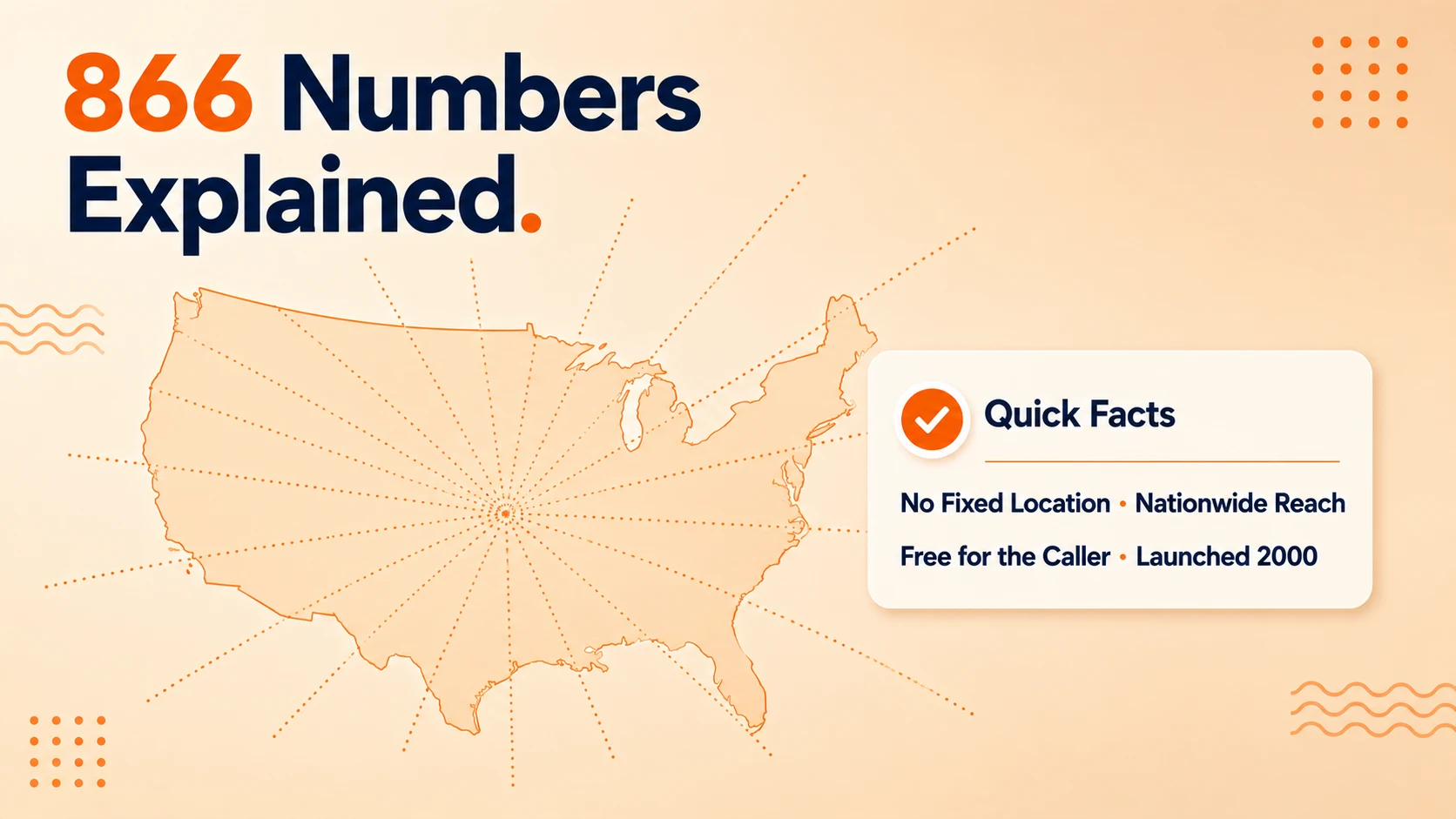 Illustration of the 866 area code as a nationwide toll-free prefix not tied to any single U.S. state or city