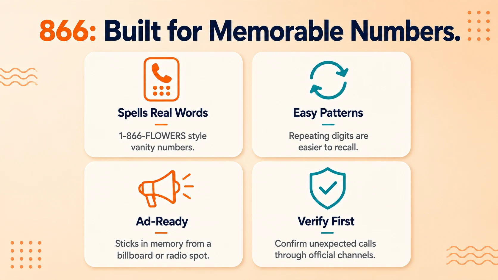 Four reasons 866 numbers are memorable: spells real words, easy patterns, ad-ready, verify first