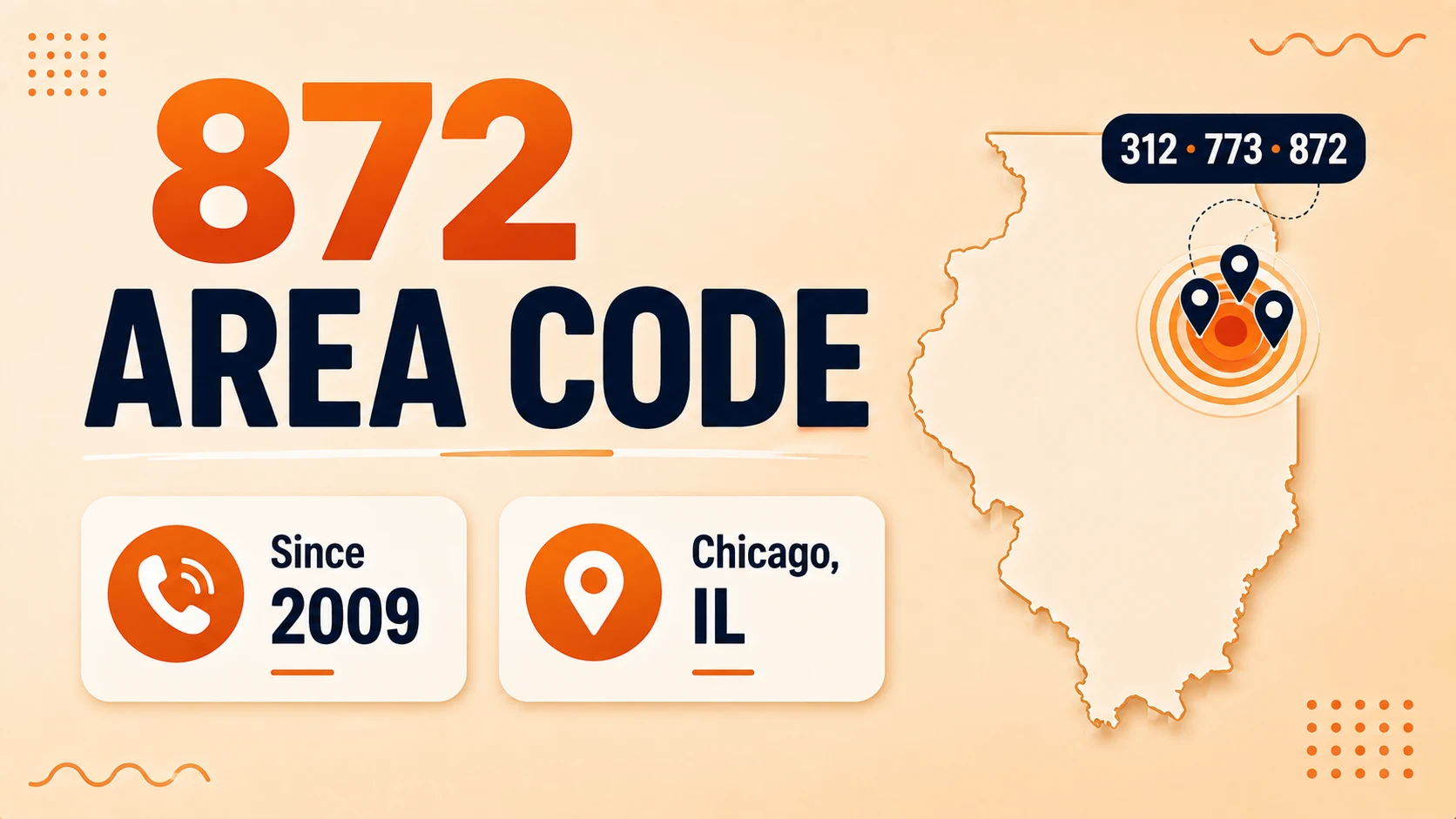 Area Code