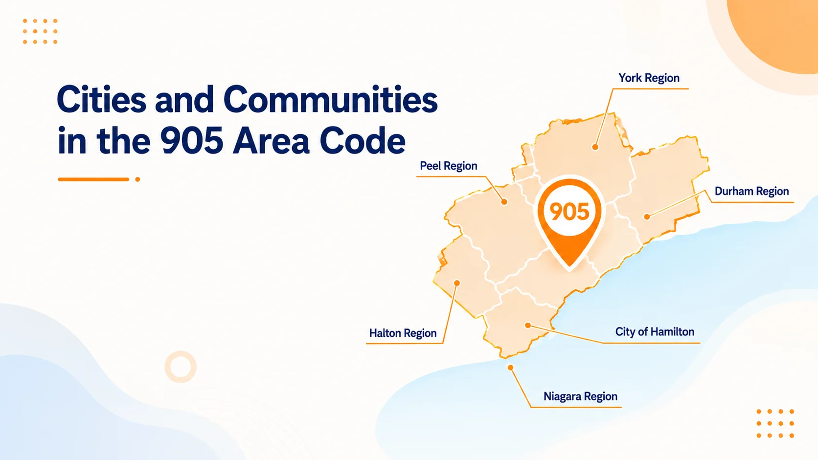 Cities and communities in the 905 area code