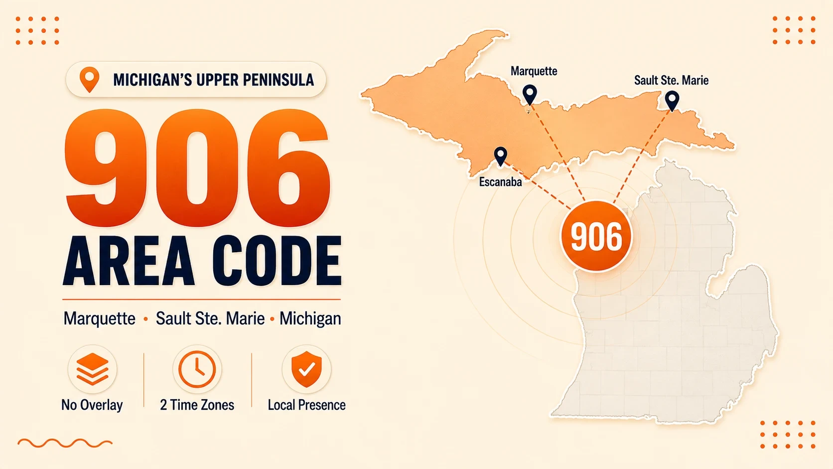 906 area code hero