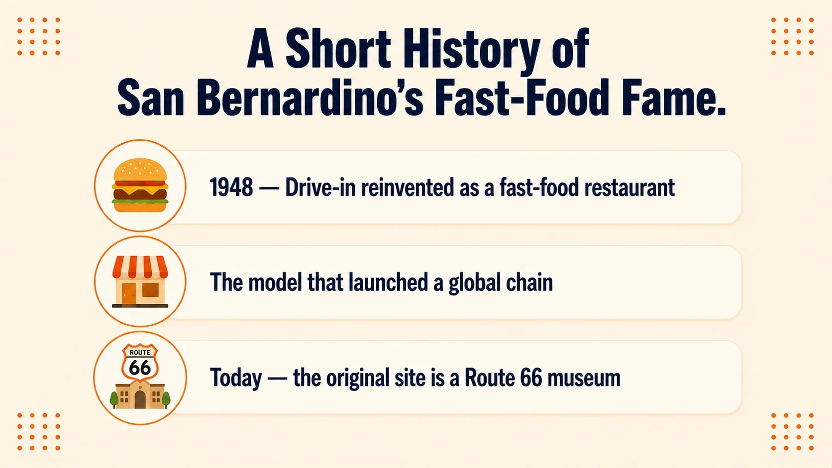 Short history of San Bernardino's fast-food fame: the 1948 drive-in reinvention, the model that launched a global chain, and the original site now home to a Route 66 museum