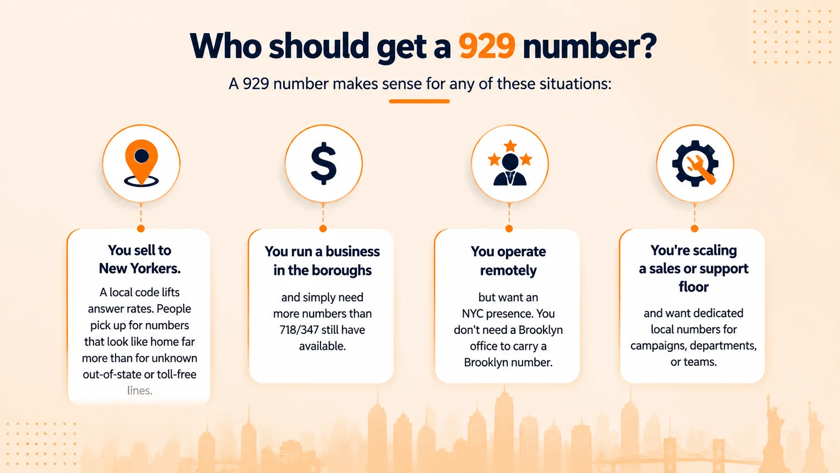 Who Should Get a 929 Number