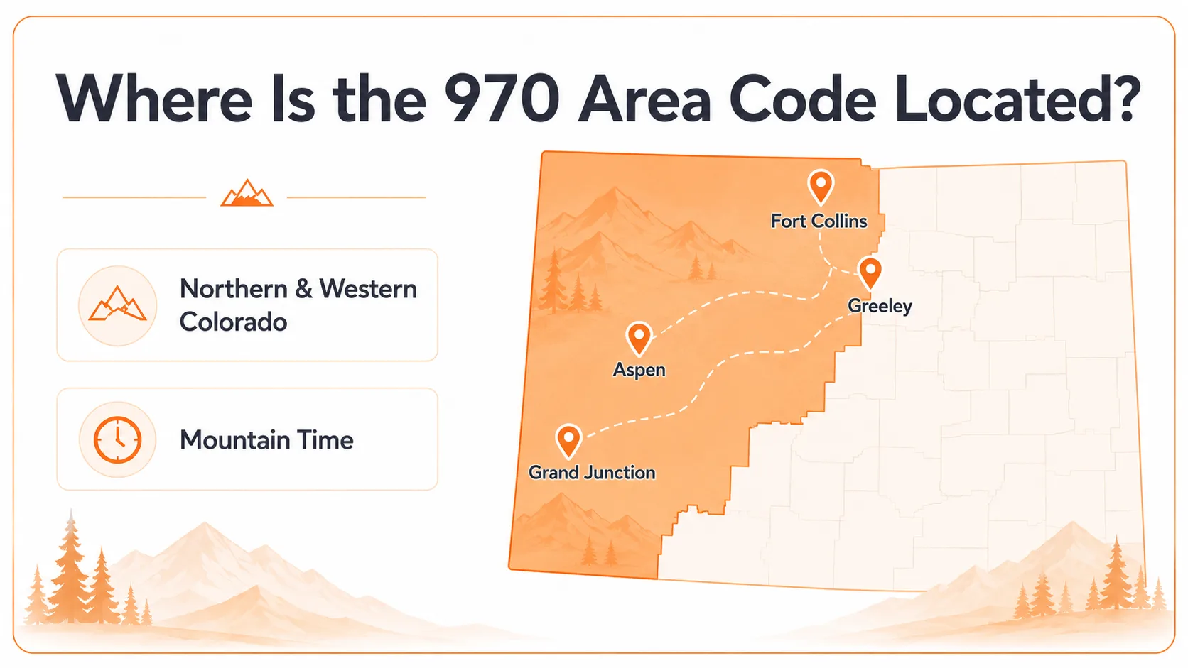 Map of the 970 area code covering Fort Collins, Greeley, Aspen, and Grand Junction