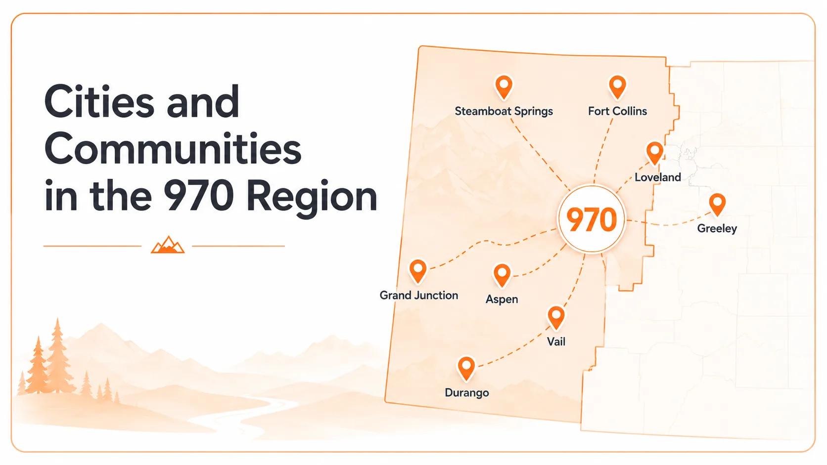 How to call a 970 number from outside the United States: exit code, country code, area code, local number