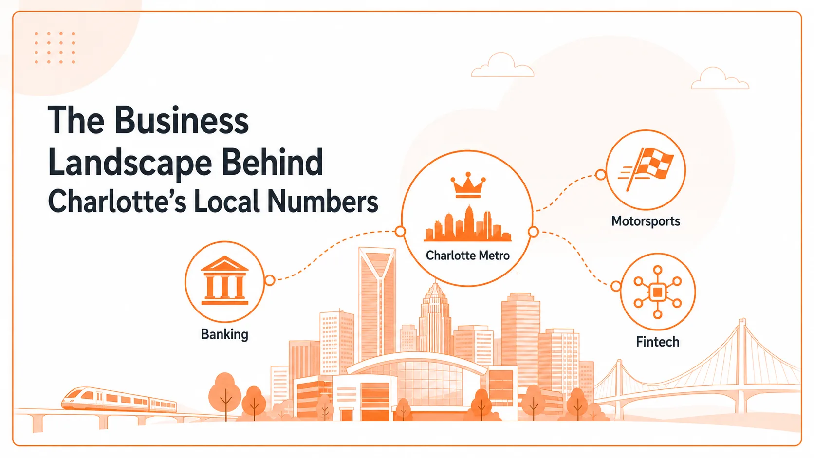 The business landscape behind Charlotte's local numbers: banking, motorsports, and fintech