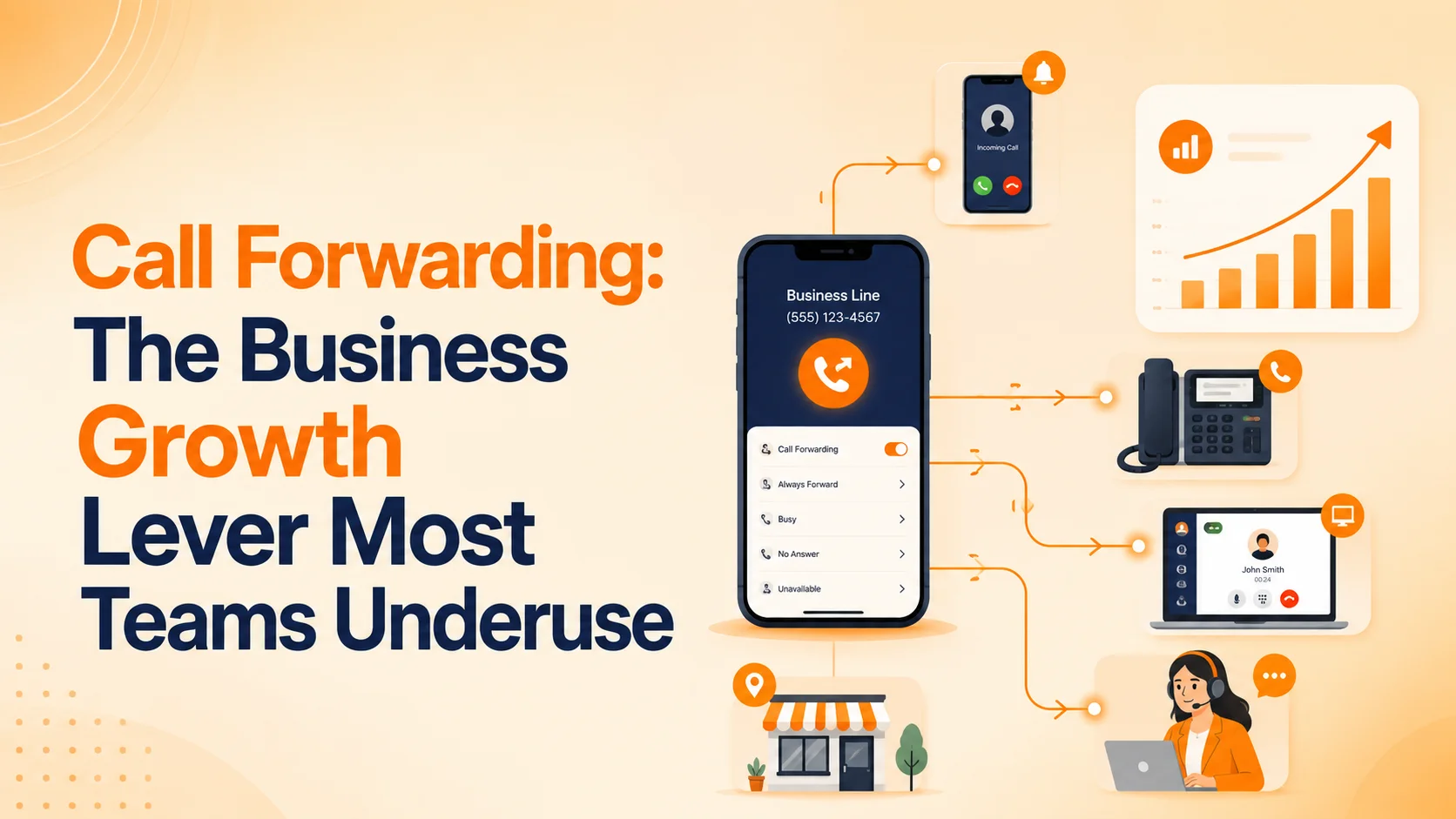 call forwarding hero