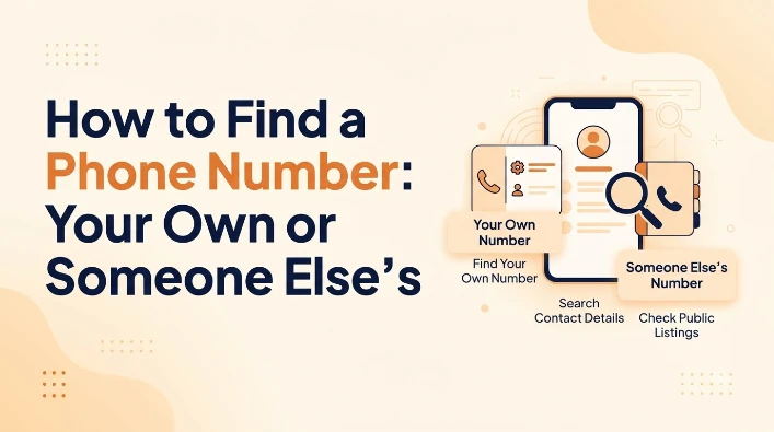 find a phone number banner