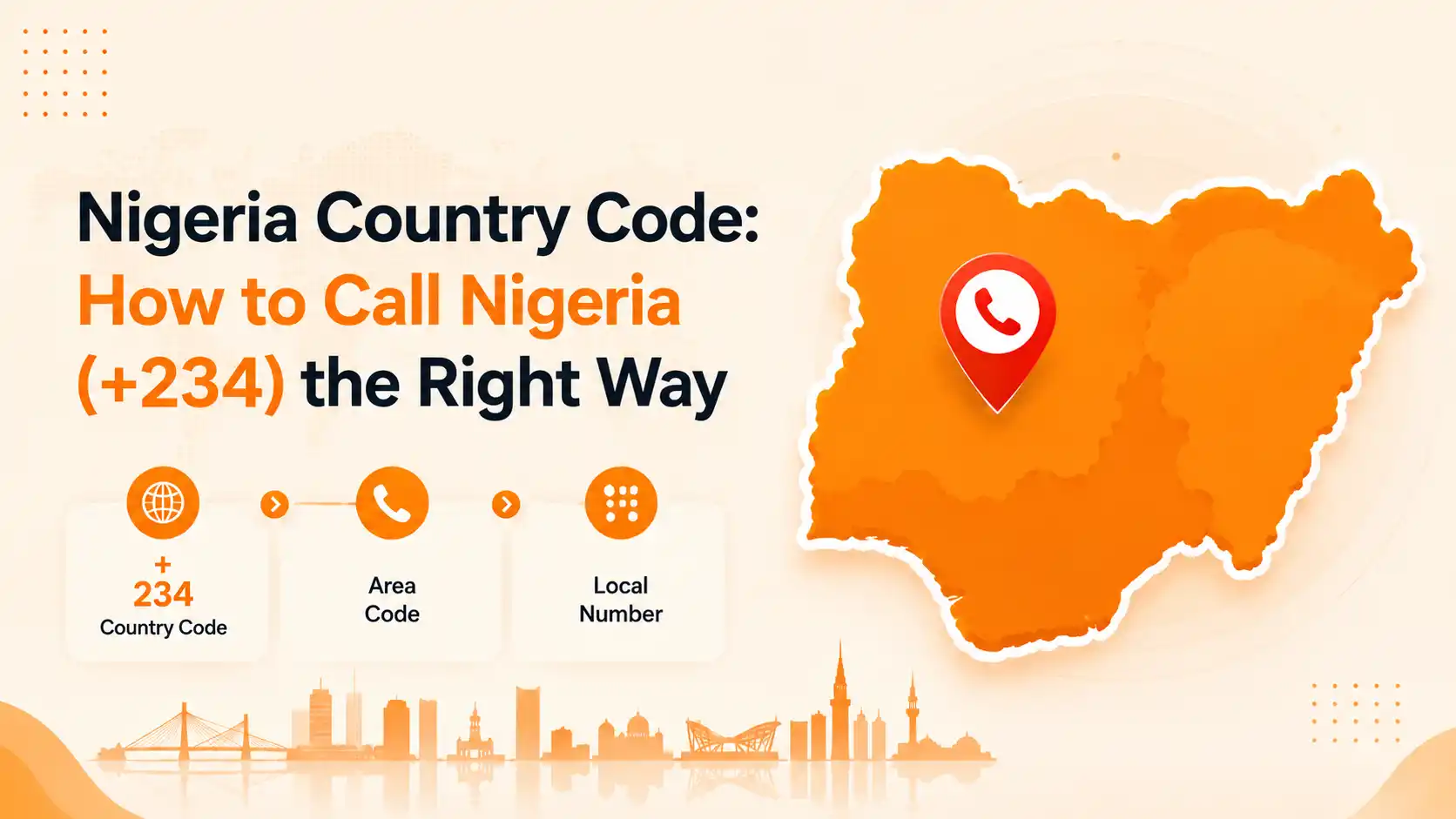 How to dial a Nigerian number: your exit code, country code 234, then the local number without its trunk zero