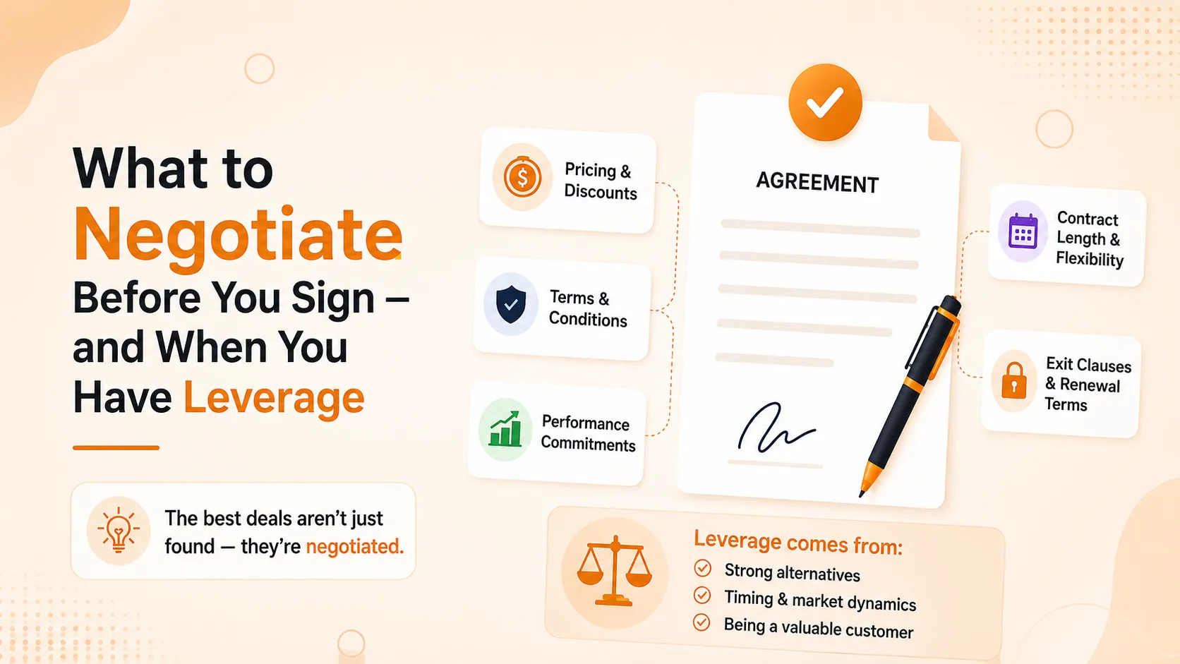 What to negotiate before you sign a wholesale VoIP termination agreement: pricing and discounts, terms and conditions, performance commitments, contract length, exit clauses