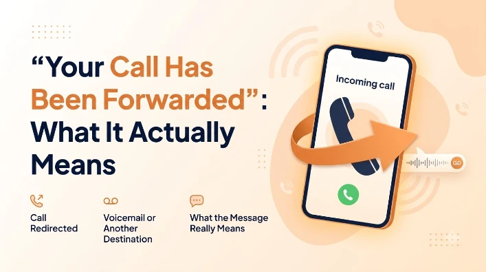 your call has been forwarded banner