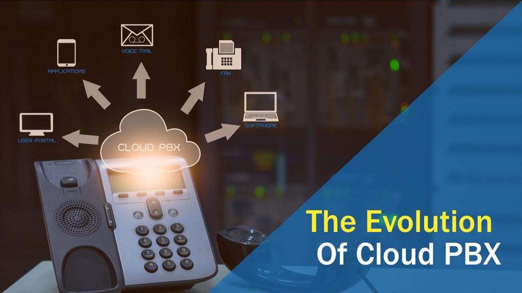 Cloud PBX