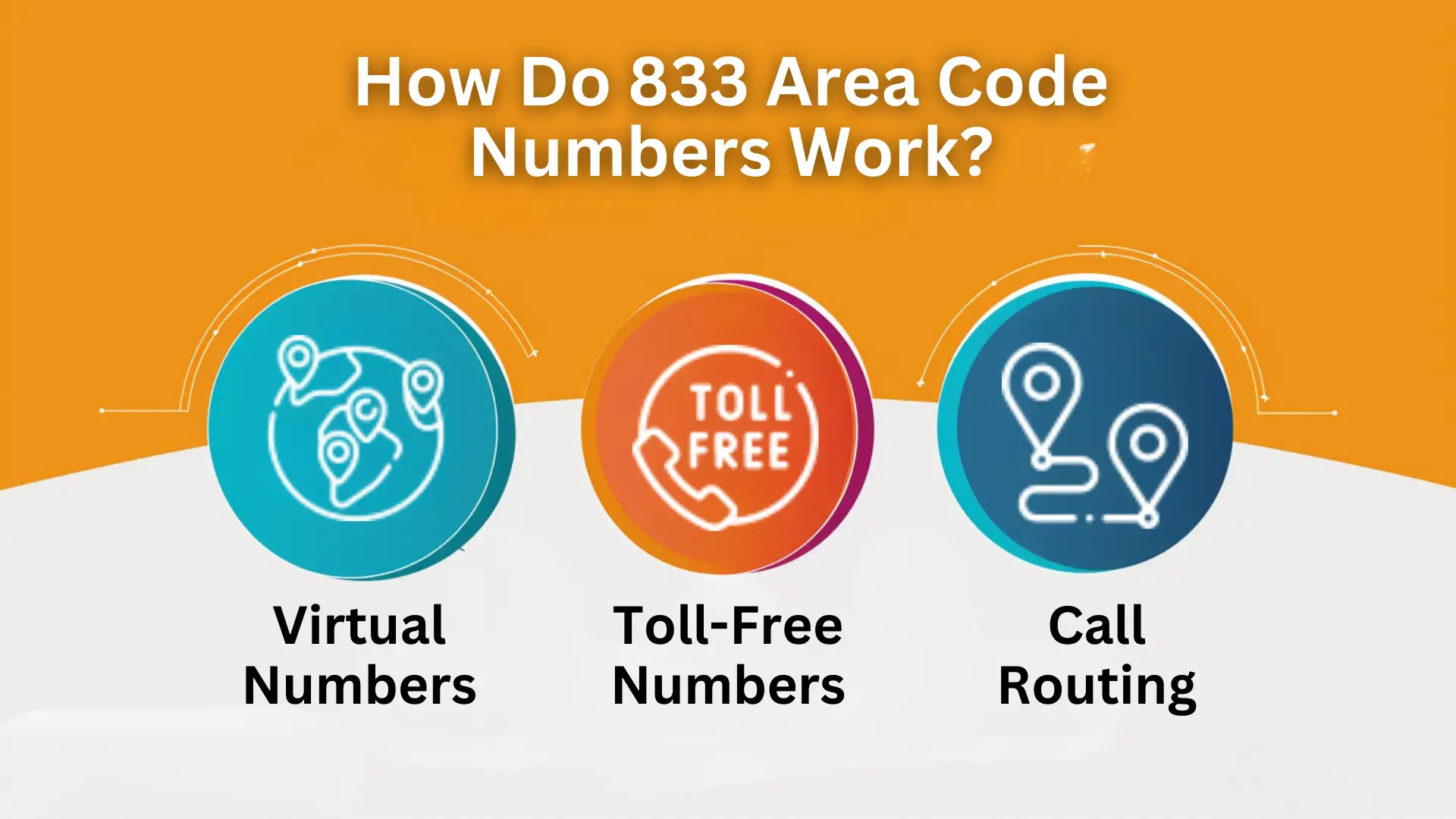 How Do 833 Area Code Numbers Work 