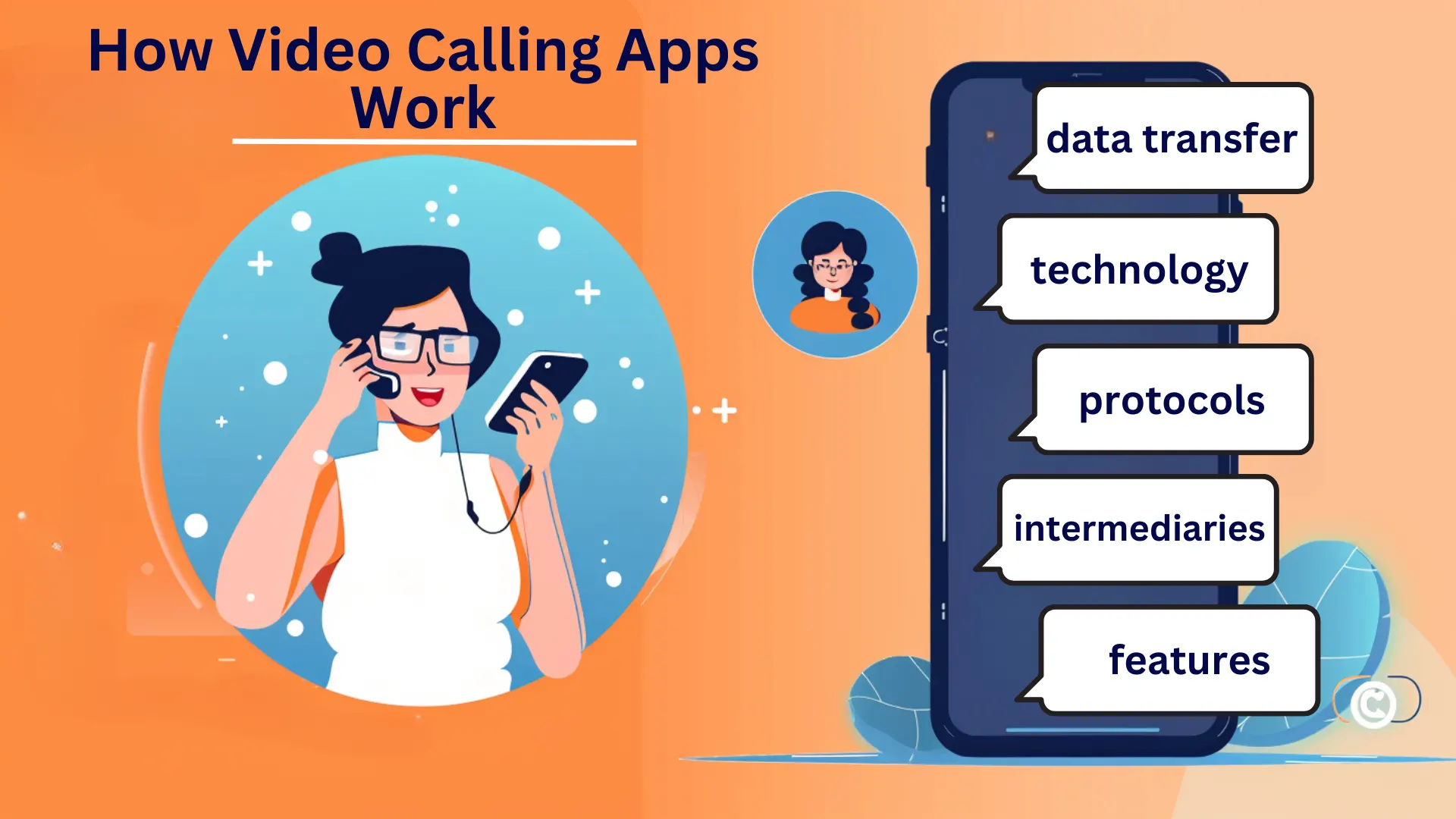 How Video Calling Apps Work