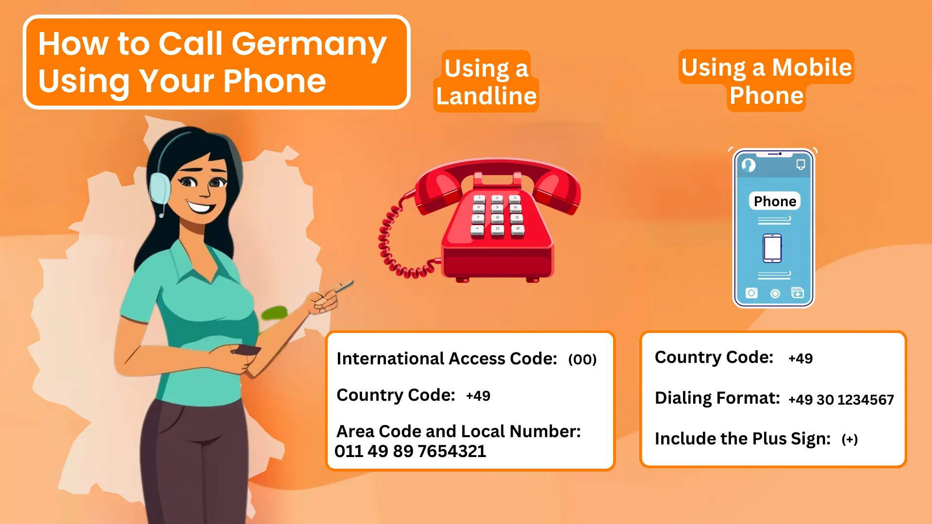 Telefoonnummer bellen in Duitsland een stapsgewijze handleiding voor het maken van gesprekken