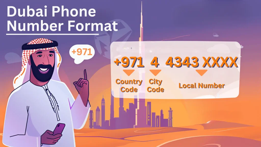 Format des numéros de téléphone de Dubaï indicatifs d'appel et guide