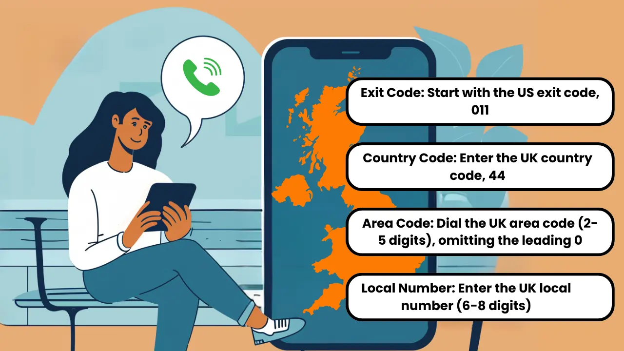 Dialing the UK from the US_ A Step-by-Step Process