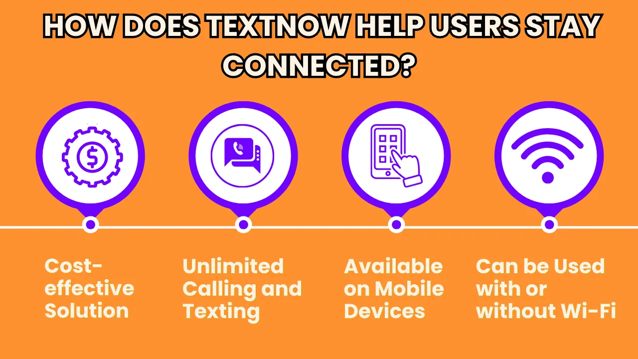 How does TextNow help users stay connected