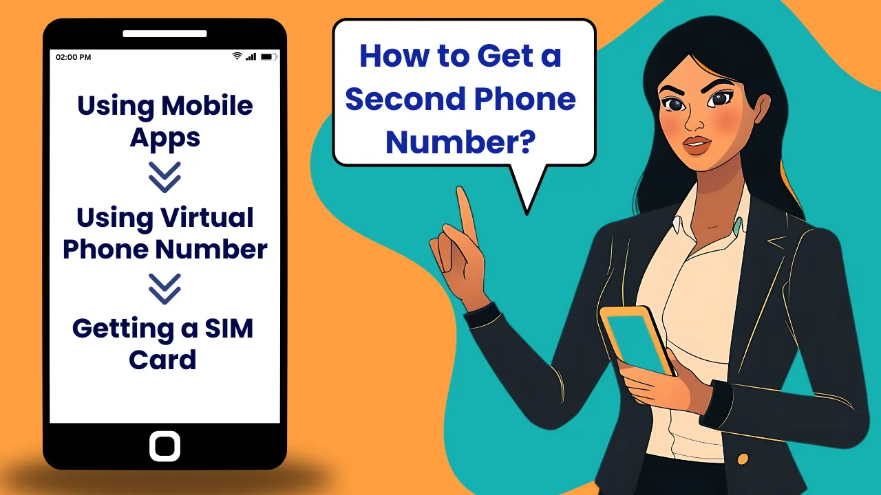 Comment obtenir un deuxième numéro de téléphone : méthodes simples et