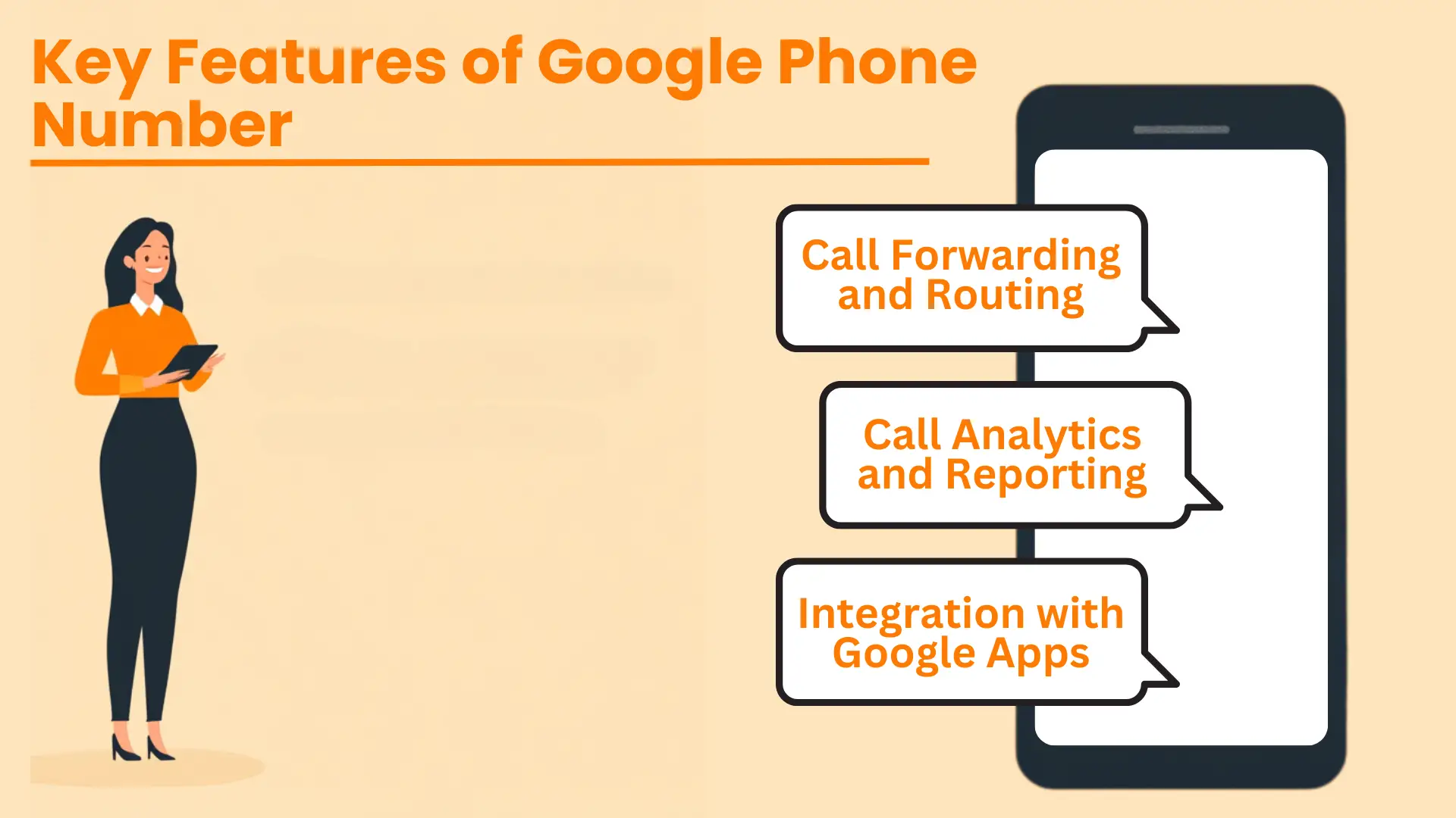 Key Features of Google Phone Number