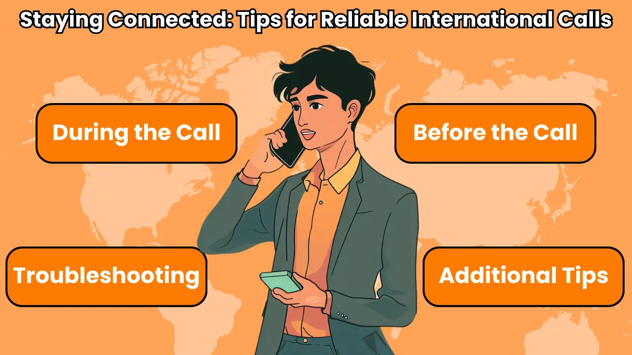 Staying Connected_ Tips for Reliable International Calls