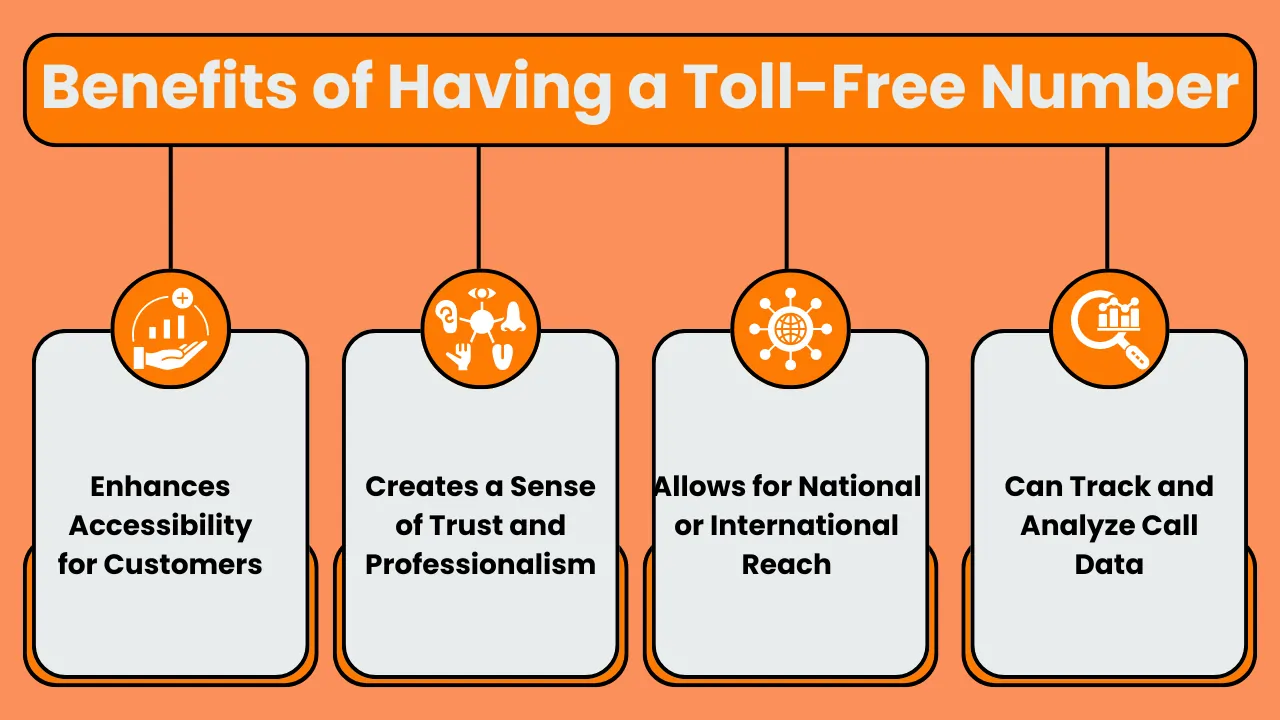 What Are the Benefits of Having a Toll-Free Number