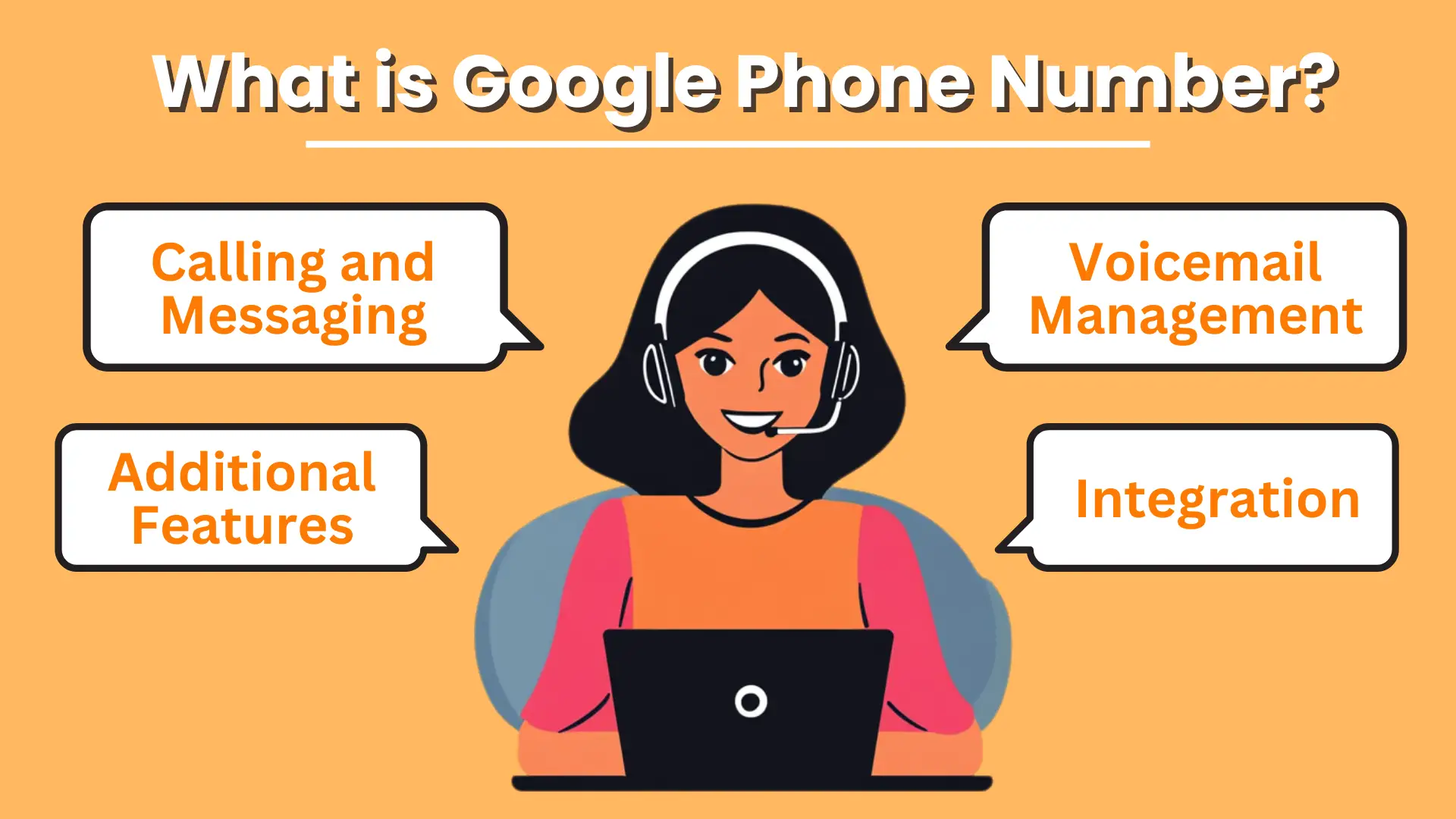 What is Google Phone Number