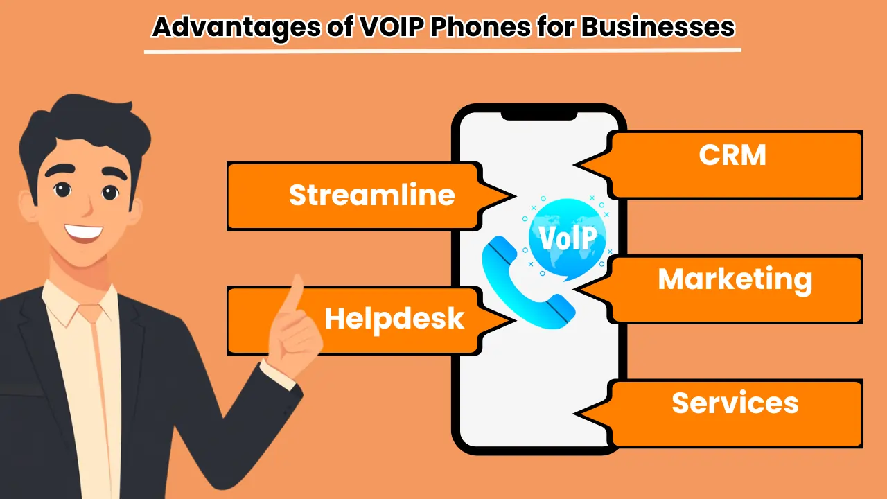 Advantages of VOIP Phones for Businesses