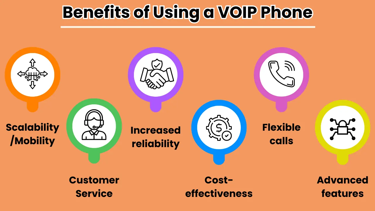 Benefits of Using a VOIP Phone